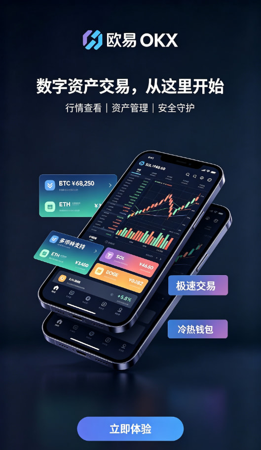 欧交易所App官网下载入金与交易操作配图